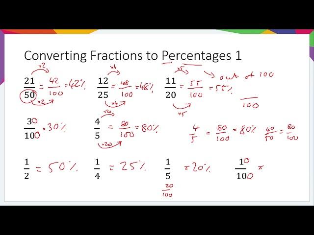 Pass your Numerical Reasoning Test - Everything you need to know (Under 2 hours!)