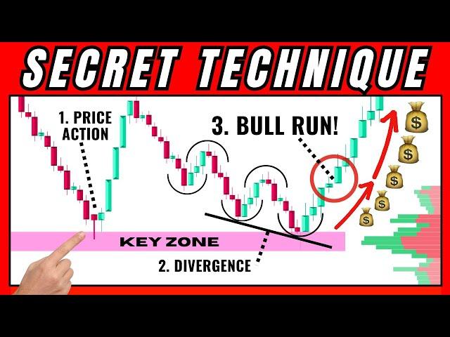 How I Spot Winning Trades With One Easy Rule! (Save Yourself Years)