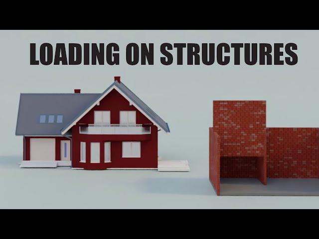 Civil Engineering: The Fundamentals of Loads on Structures - (3D Animation)