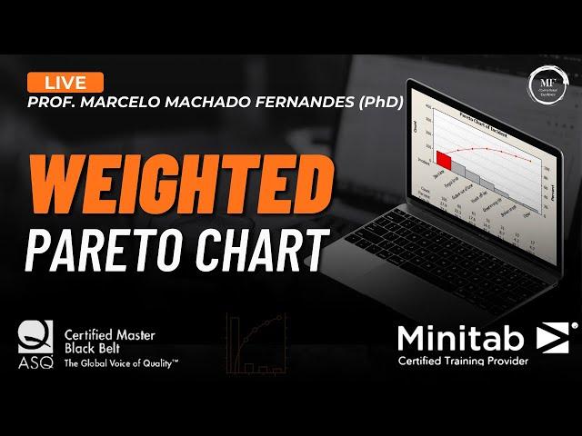 Weighted Pareto Chart | Masterclass