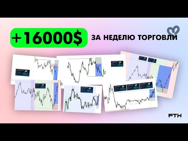 +16000$ ЗА НЕДЕЛЮ НА ФОРЕКСЕ | ОБЗОР МОИХ ПОЗИЦИЙ