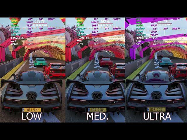 Forza Horizon 4: GTX 1060 6GB | LOW - MEDIUM - ULTRA (Performance Comparison)