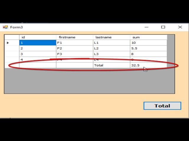 c# tutorial for beginners: Add Row Total To DataGridView Footer