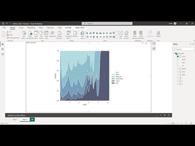 สร้าง Python visual