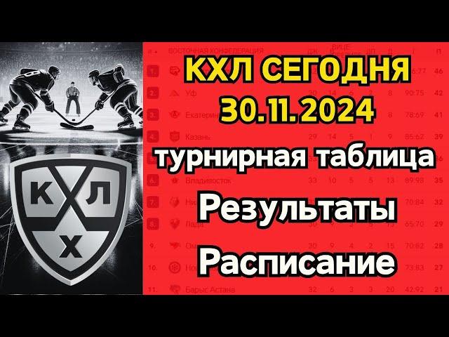 ИТОГИ ИГР КХЛ 2024 30.11.2024, ТАБЛИЦА ТУРНИРОВ РЕГУЛЯРНОГО ЧЕМПИОНАТА КХЛ, ПРЕДСТОЯЩИЕ ИГРЫ КХЛ