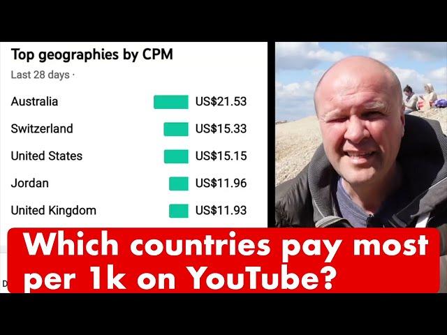 Which countries pay MOST money on YouTube? Top adsense countries by CPM (dollars per 1000 views)