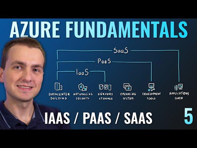 AZ-900 Episode 5 | IaaS vs PaaS vs SaaS cloud service models | Microsoft Azure Fundamentals Course