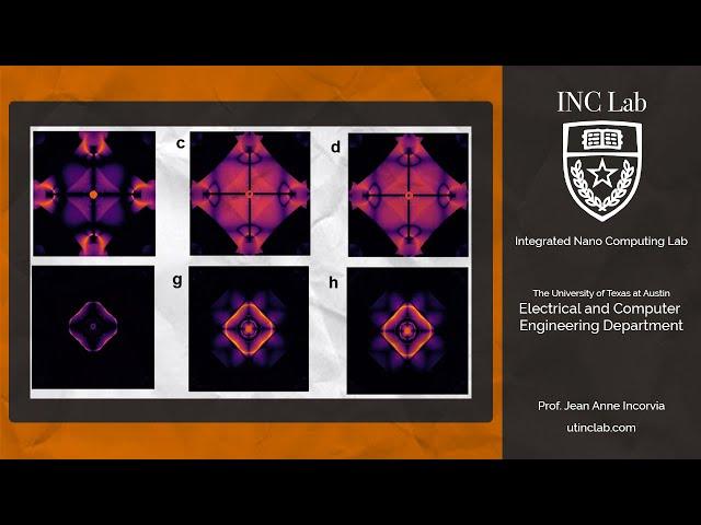 Suyogya Karki, INC Lab grad student, presents her work on ScN MTJs at Trends in Magnetism 2021