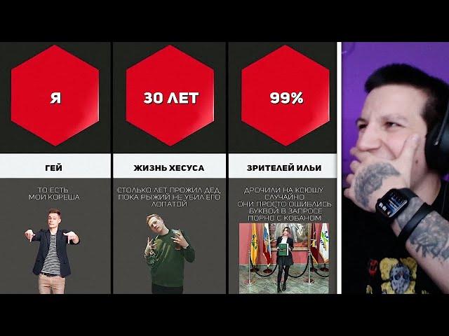 МАЗЕЛЛОВ СМОТРИТ: 48 ФАКТОВ ПРО 89 СКВАД И НЕ ТОЛЬКО || МИР СРАВНЕНИЙ