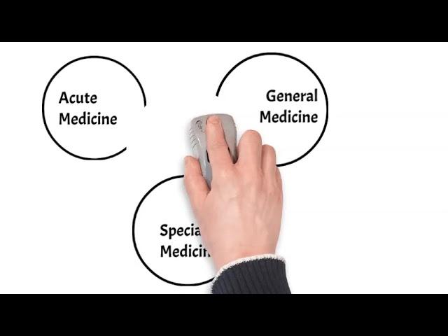 Understanding the medical take