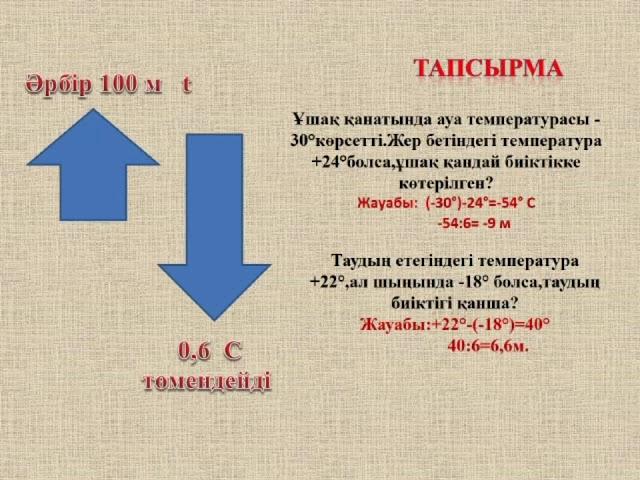 География