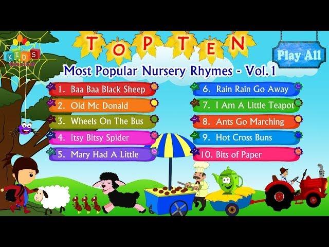 Top 10 - Ten Most Popular Nursery Rhymes Collection Vol. 1 with Lyrics | Kids Videos For Kids