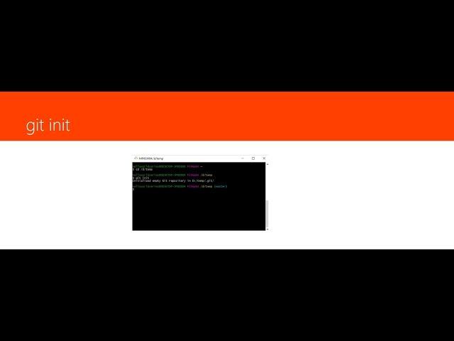 21   How to initialize git repository using command line