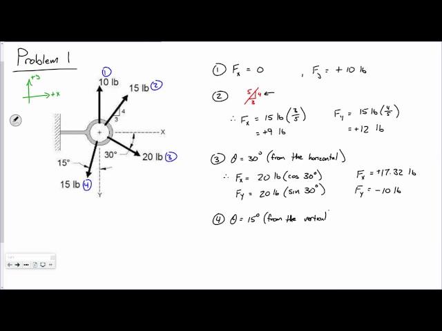 FE Exam Review: Statics, Dynamics, Mechanics of Deformable Bodies (2016.11.07)