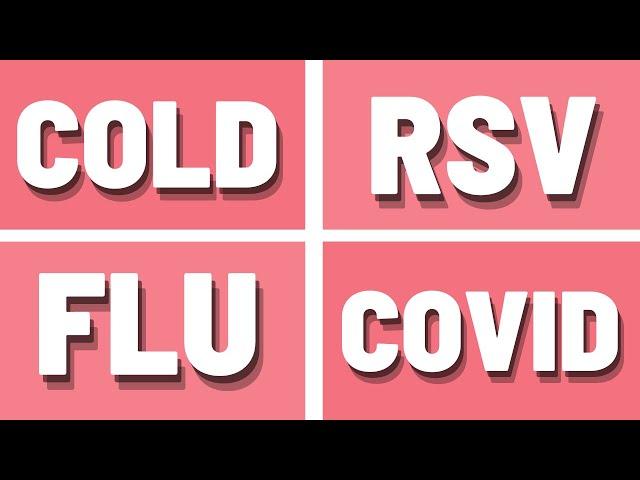 COVID-19 vs. Flu vs. RSV: How to tell the difference between respiratory infections