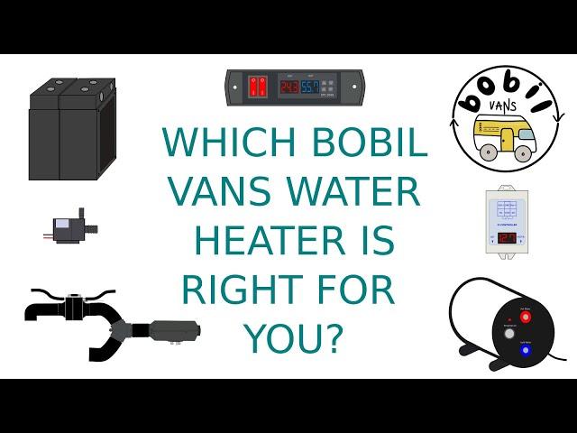 How to choose your Bobil Vans Water Heater