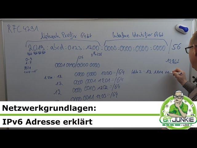 Ipv6 Adresse einfach erklärt, ipv6 Subnetting und ip Prefix