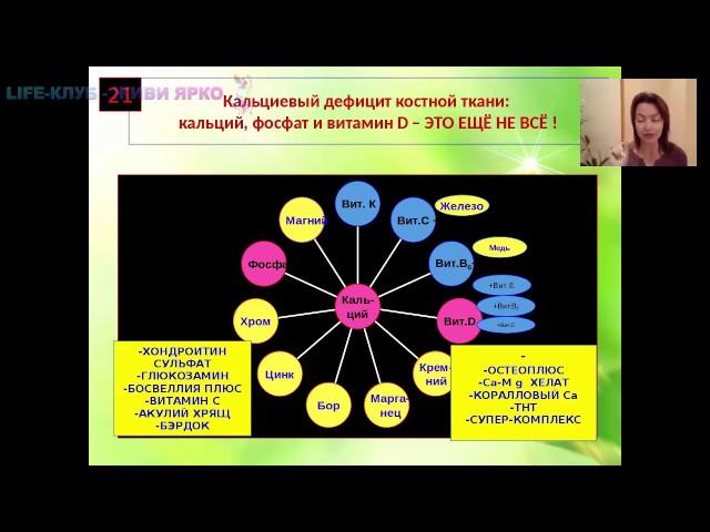 Елена Бахтина на конференции  «Красота и здоровье 2.0» в Life-Клубе