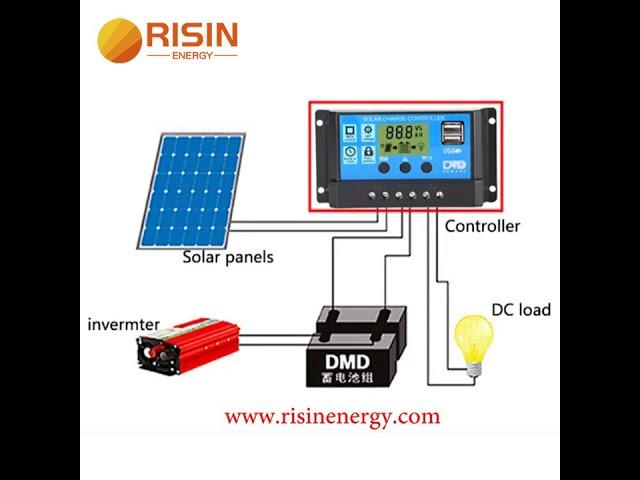 Risin 10A 20A 30A Intelligent PWM Solar Charge Controller for 12V 24V solar panel system