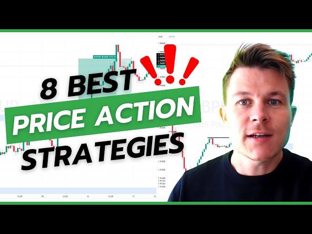 8 Price Action Strategies That You Can Trade Every Day