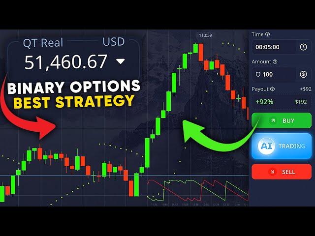 Turn Your $35 into $51,460 with MOST ACCURATE BINARY OPTIONS STRATEGY | for Pocket Option Trading