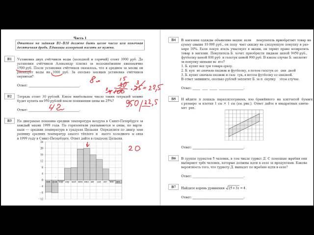 Диагностическая работа Статград 12 декабря 2013г 11 класс