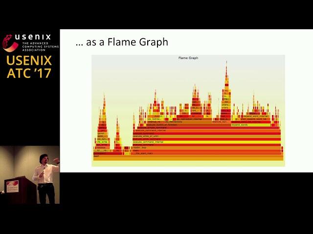 USENIX ATC '17: Visualizing Performance with Flame Graphs