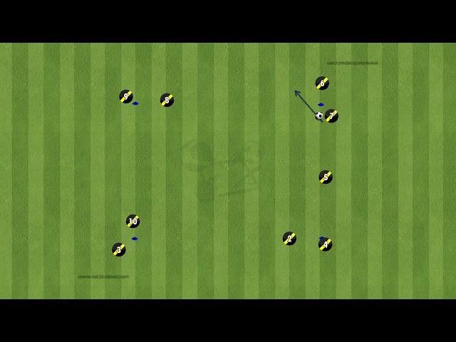 Technical Warm up: Passing pattern