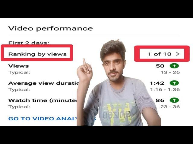 Ranking by views kya  hai/Youtube video ko kaise rank me laye/Ranking by views 1 of 10