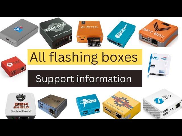 information of all mobile software boxes.