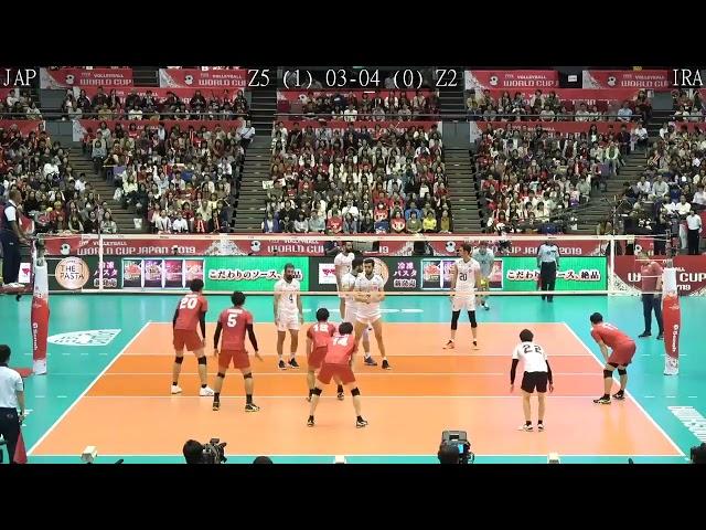 Volleyball Japan vs Iran - FULL Match World Cup