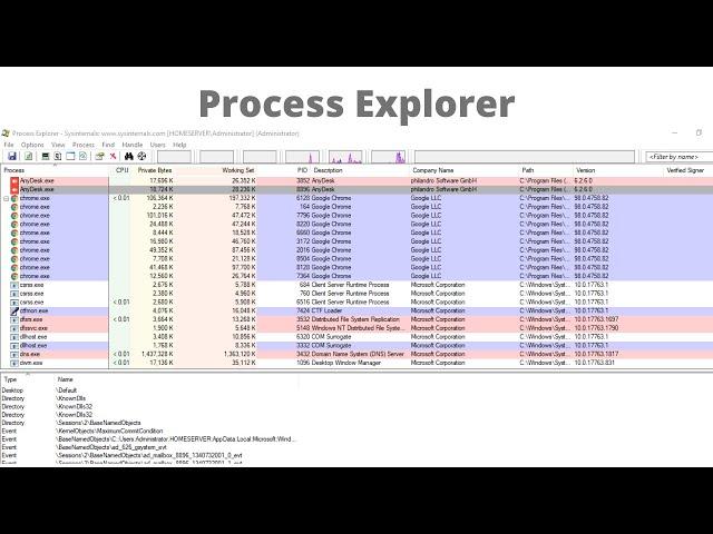 Process Explorer - Windows Sysinternals [Freeware task manager and system monitor for Windows]