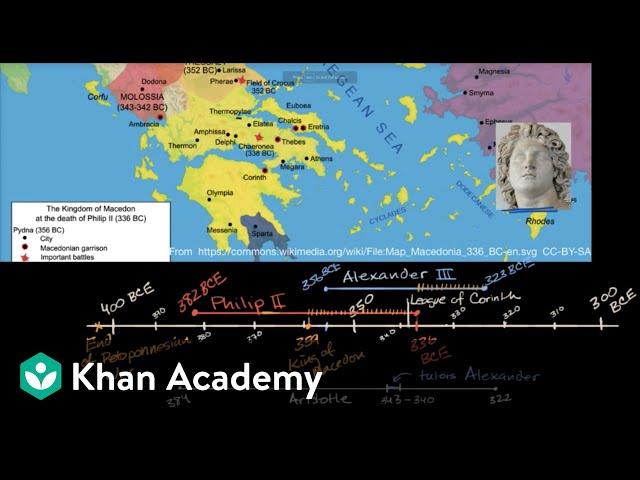 Alexander the Great takes power | World History | Khan Academy