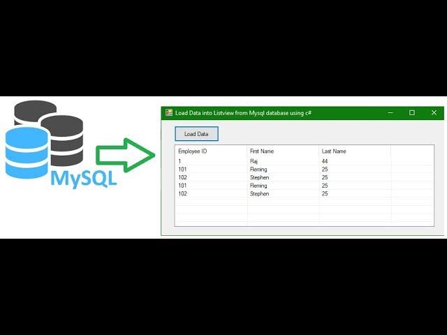 Load data into listview from Mysql Database using C#