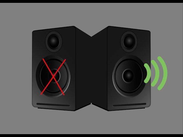 [ONLY RIGHT CHANNEL] 1 HOUR - Audio Stereo Test for Speakers / Headphones