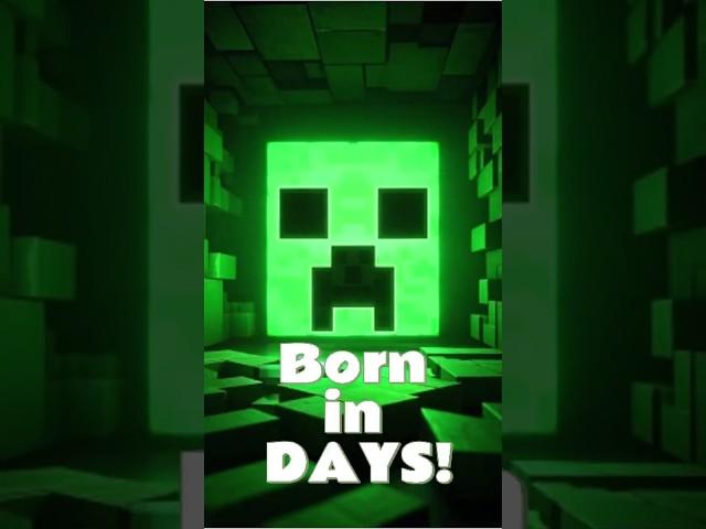 Minecraft Born in DAYS? #techshorts #minecraft