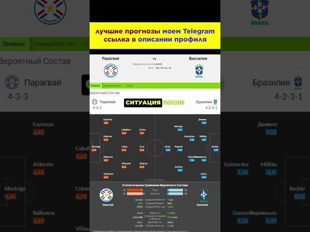 Парагвай - Бразилия прогноз на футбол сегодня #shorts