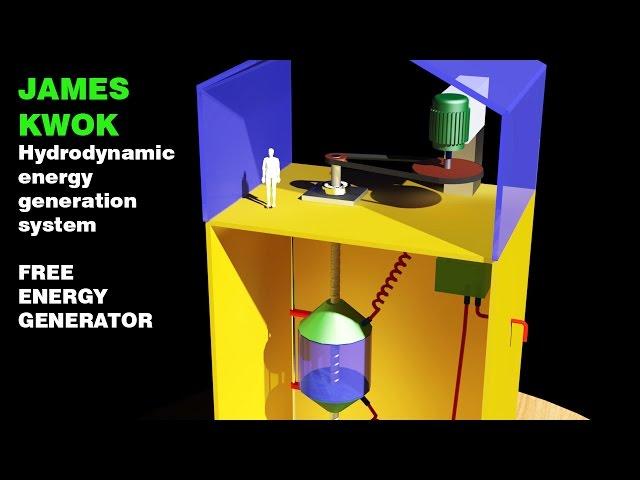 Free Energy Generator, JAMES KWOK Hydrodynamic energy generation system