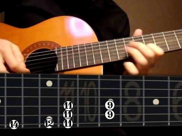 Guitar Lesson Nokia Tune,живая музыка