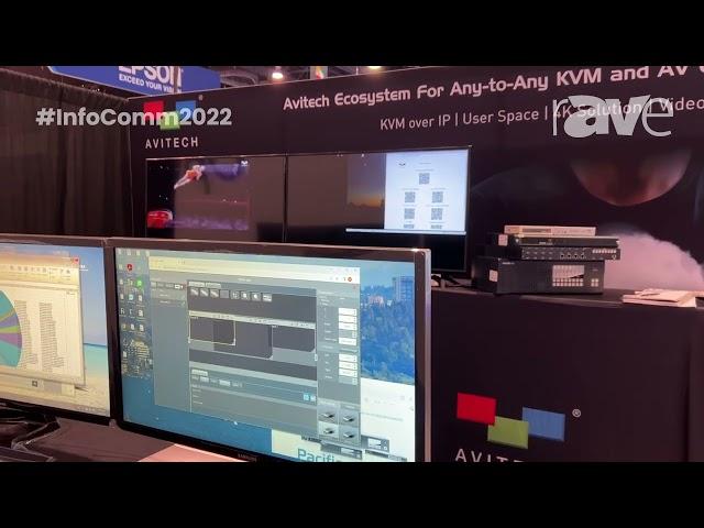 InfoComm 2022: Avitech Shows Off Sequoia 4K60 Multiviewer for 2x2 or 1x4 Video Walls