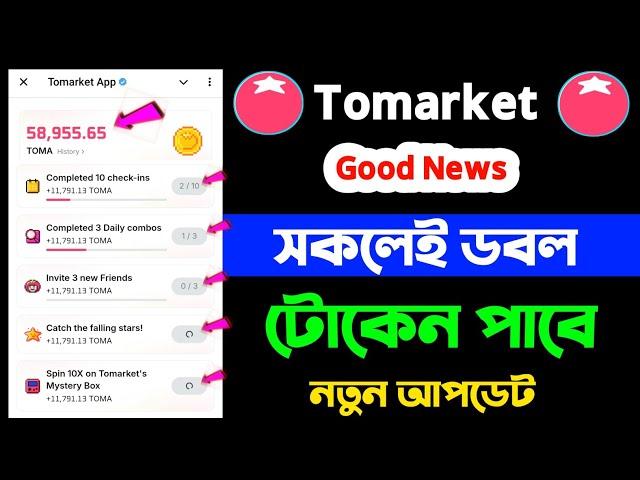 Tomarket New Update | Tomarket Cheating Detected Appeal | Tomarket Listing date | Stake toma to earn