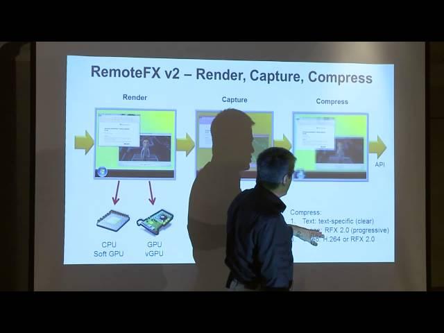 Exploring the Secrets of RemoteFX - BriForum 2012 London