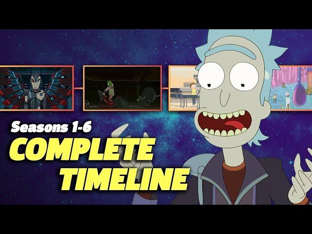 The Complete RICK AND MORTY Timeline (Seasons 1-6)