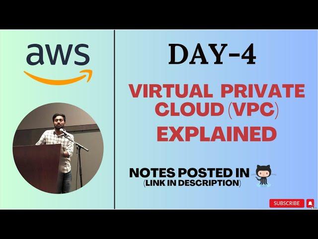 Day-4 | Best VPC explanation| VPC explained in 30 mins #devops #aws #abhishekveeramalla