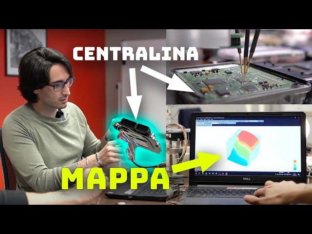 MAPPATURA: come funziona? Come si fa? Vantaggi?