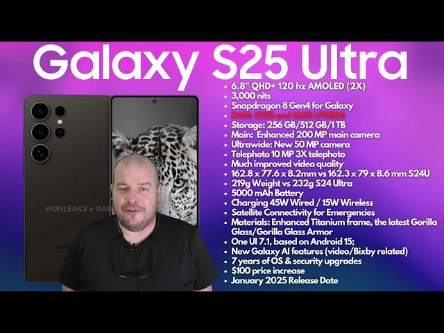 Galaxy S25 Ultra 100% Confirmed Feature We Want