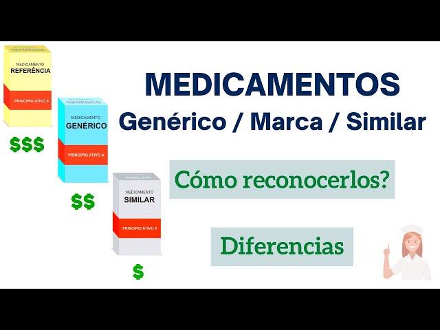 Genéricos, Originales y SimilaresCUÁL ES MEJOR? #seguridadysalud1