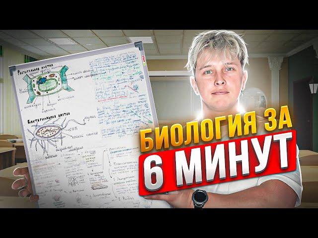 БИОЛОГИЯ ДЛЯ ЧАЙНИКОВ — Весь школьный курс за 6 мин