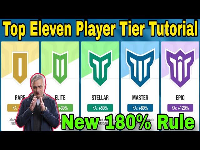 Player Tier Tutorial in Top Eleven 2024 | New 180% Rules Explained