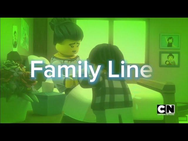 Family Line - Kole edit Lego Ninjago